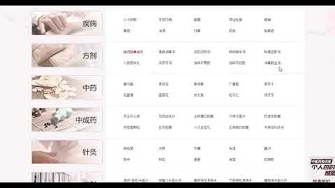 中医药资源平台 | 网上电子资讯平台 | 中医药知识库（万方数据） - 天天要闻