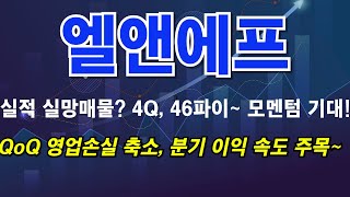[엘앤에프] 슈팅 vs 재조정 분기점! 효과적 대응전략! #엘앤에프 #엘앤에프전망 #엘앤에프분석 #엘앤에프주가전망 #엘앤에프대응 #엘앤에프호재 #엘앤에프주식 #엘앤에프주식전망