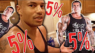 "N*GGER LOVER" Rich Piana Racist Rant Exposed