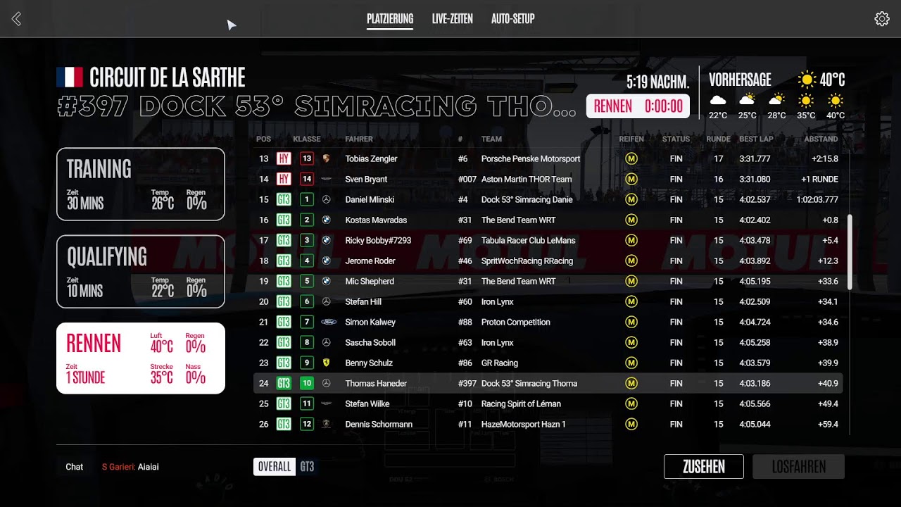 Makoon Gaming Big Grid Event GT3 in LeMans