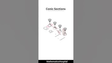 #visualrepresentation #math #conic_section #parabola #ellipse #hyperbola #circle