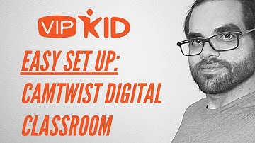 Intro to CamTwist Digital Classroom Setup and Google Slides for VIPKid
