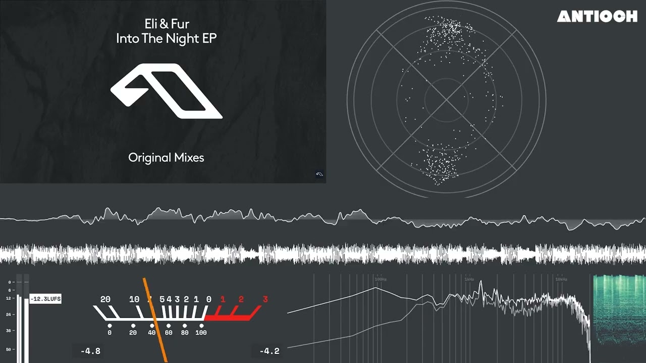 Eli & Fur - Don't Say