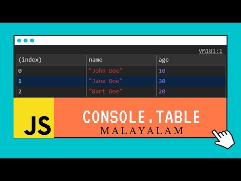 Malayalam | console.table