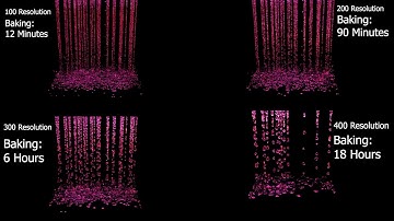 Water physics(Resolution comparison)