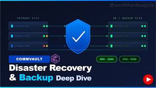 Commvault DR and Backup #commvault #storage #backup #datarecovery #datarecoverysoftware #databackup