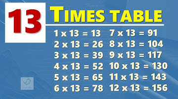 13 Times Table | Multiplication Table of 13 | Learn By Heart
