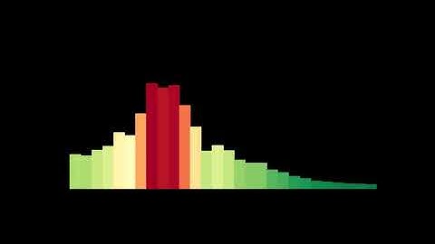 Piano Loop Octave Up 120 BPM - Long Sound Effect