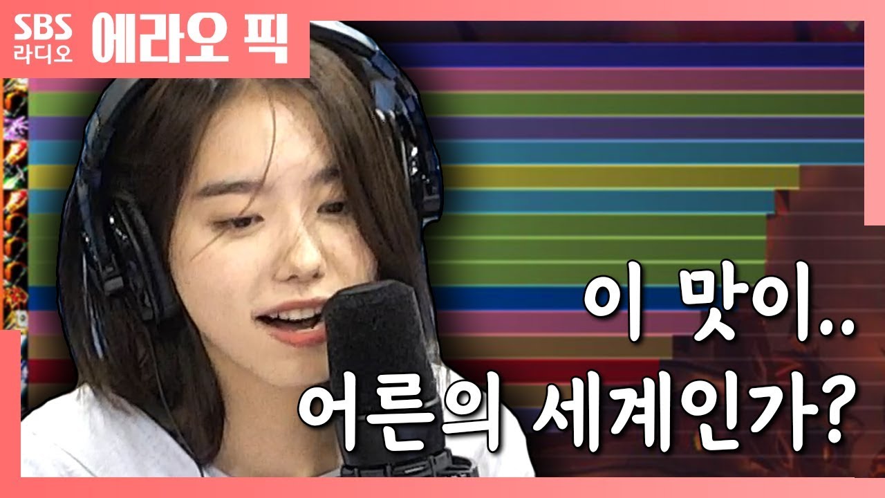 [배성재의 텐] 딜 미터기 터져욧!! 배텐러 분들!!