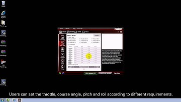 DJI WooKong-M Assistant—Motor Mixer