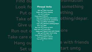 #vocabularybuilding #vocabularyshorts #englishvocabmastery #speakingenglish #english