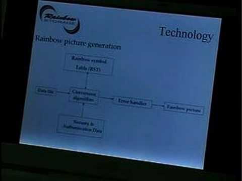 Rainbow Technology - INVENT [BroadbandTV]