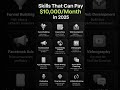 skills that can pay you 10k$ a month #highdemand #hasgeek #highincomeskill #learntheskill