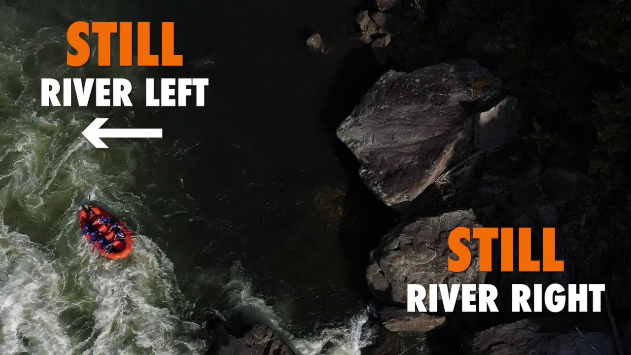 Do You Know Your RIVER Right from RIVER Left? YouTube