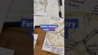 Astrology For Families With Synastry Is Always Mind Blowing