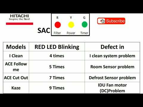 Hitachi non-inverter AC error codes with error code app link