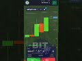 💰🤑#viral #trader #trending #shortsfeed #money #success #motivation #dollar #sinhala #srilankan