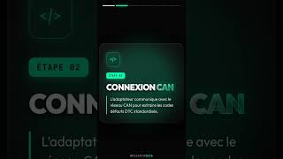 OBD2 scanner : Le Guide Indispensable pour diagnostiquer votre voiture #shorts #tech