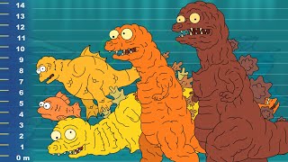 Monsters Size Comparison (ASM) - Shin Godzilla: Simpsons style