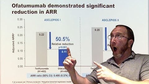 How Good Is Kesimpta Actually?