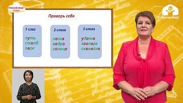 Русский язык 3 класс  / Слова и слог. Перенос слов /  Телеуроки 22.09.2020