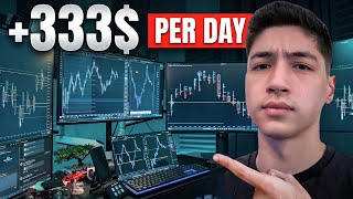 I Make A Living Day Trading This One Orderflow Strategy 2026