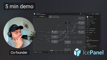 IcePanel - Quick demo