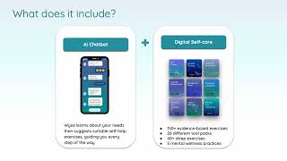 What you get with Wysa Premium
