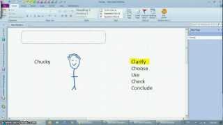 Episode 1   Chucky - Problem Solving Structure - Clarify Choose Use Check Conclude.