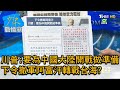 川普:要為中國大陸開戰做準備 下令撤軍阿富汗轉戰台海? 少康戰情室 20201009