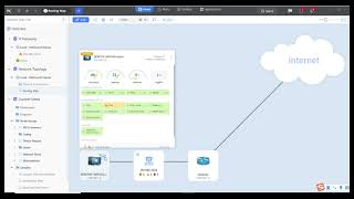 Miniproject network management