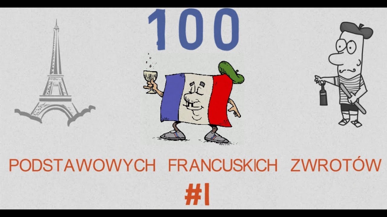 Nauka Języka Francuskiego #1  - Przedstawiamy Się