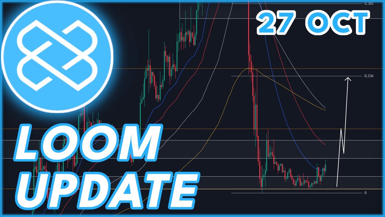 WILL LOOM BREAKOUT?🔥 | LOOM NETWORK PRICE PREDICTION & NEWS 2023! - YouTube