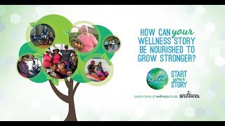 How Do Supportive Environments Shape Wellness