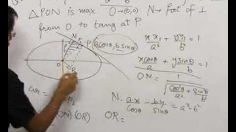 Conic Section - Ellipse - Problem Solving 1