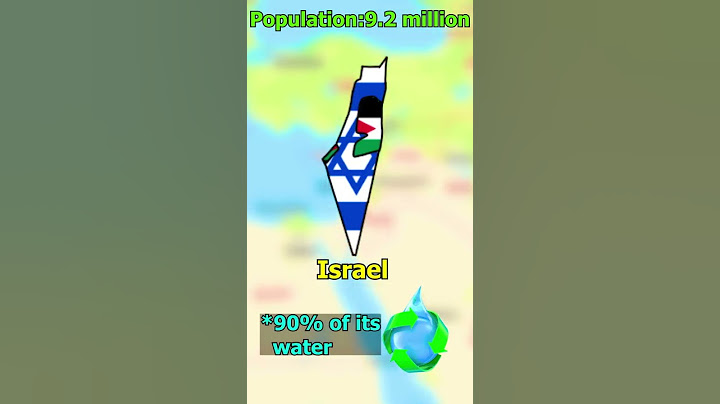 Did you know in Israel.....