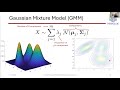 TRIPODS Distinguished Lecture Tamara Kolda 2022 01 31