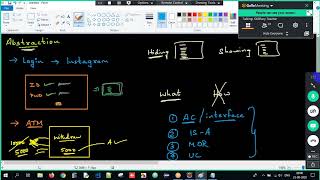Celebrity 31 ABSTRACTION Complete Java Mastery: From Basics to Advanced Programming #LearnJava #JavaTutorial Wealth