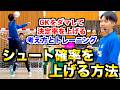 【シュートが苦手な人必見‼︎】130名超が参加した「シュート確率を上げる」講習会の全部を見せます!!