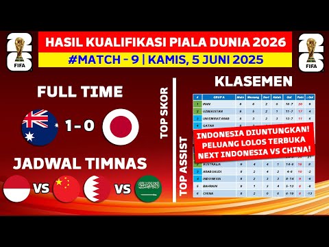 gila178 x amergg - Hasil Kualifikasi Piala Dunia Hari Ini - Australia vs Jepang - Klasemen Kualifikasi Piala Dunia 2026