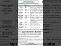 jobs 2026 https://youtu.be/EEKhGpDZtxs #jobapply #jobs