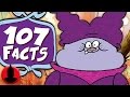 107 Chowder Facts You Should Know! | Channel Frederator