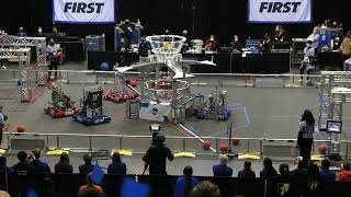 Final #1 - Canadian Pacific Regional 2022 FRC.