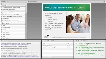 Developing a Culture of Data Use to Maximize the Use of an Early Warning System (REL Northeast)