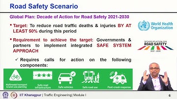 Introduction to Road Safety #CH23SP #swayamprabha