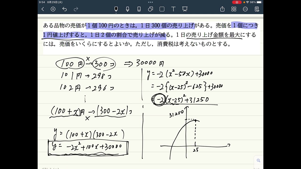 高校数学Ⅰ ２次関数の文章問題（売上の最大値の問題）