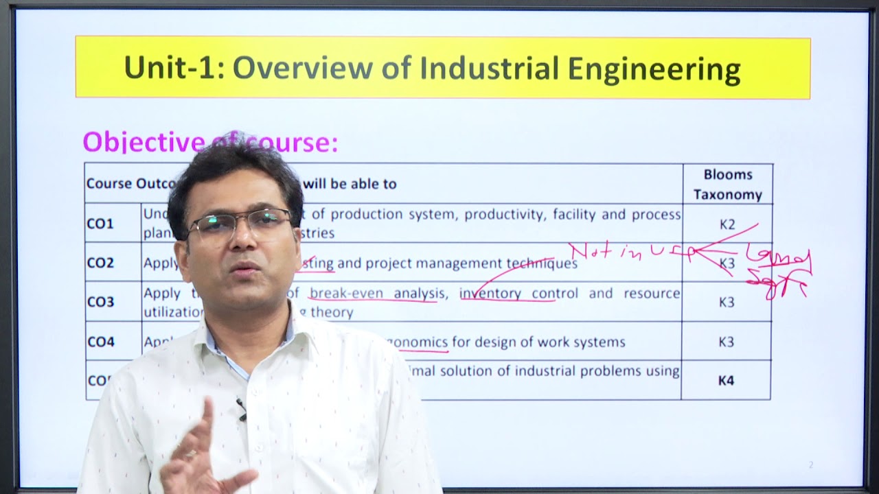Overview of Industrial Engineering Part-1: Lecture-01 - YouTube