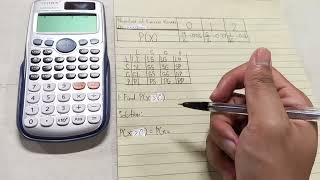My Performance Task in Statistics and Probability