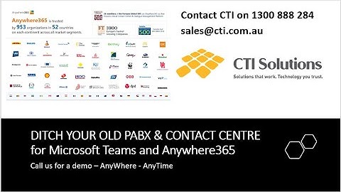 Anywhere365 Microsoft Teams Contact Centre