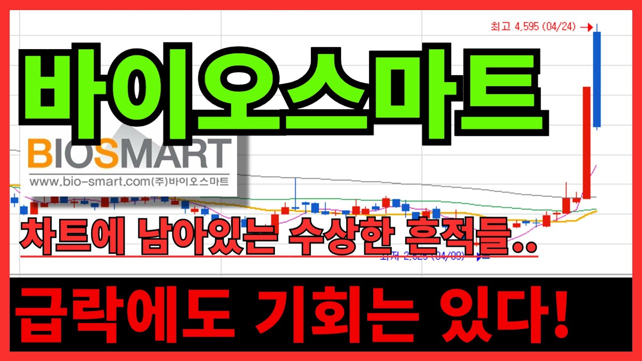 바이오스마트 주가 전망 : 세력성 랠리는 지금부터가 시작! 절대 흔들리지 마세요~ - YouTube